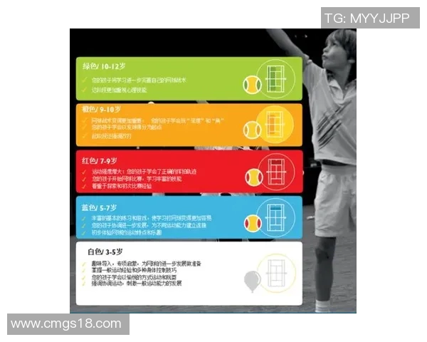 杭州网球队的转换体系与战术解析：提升比赛胜率的关键策略探讨